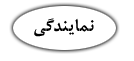 تعمیرات تلویزیون